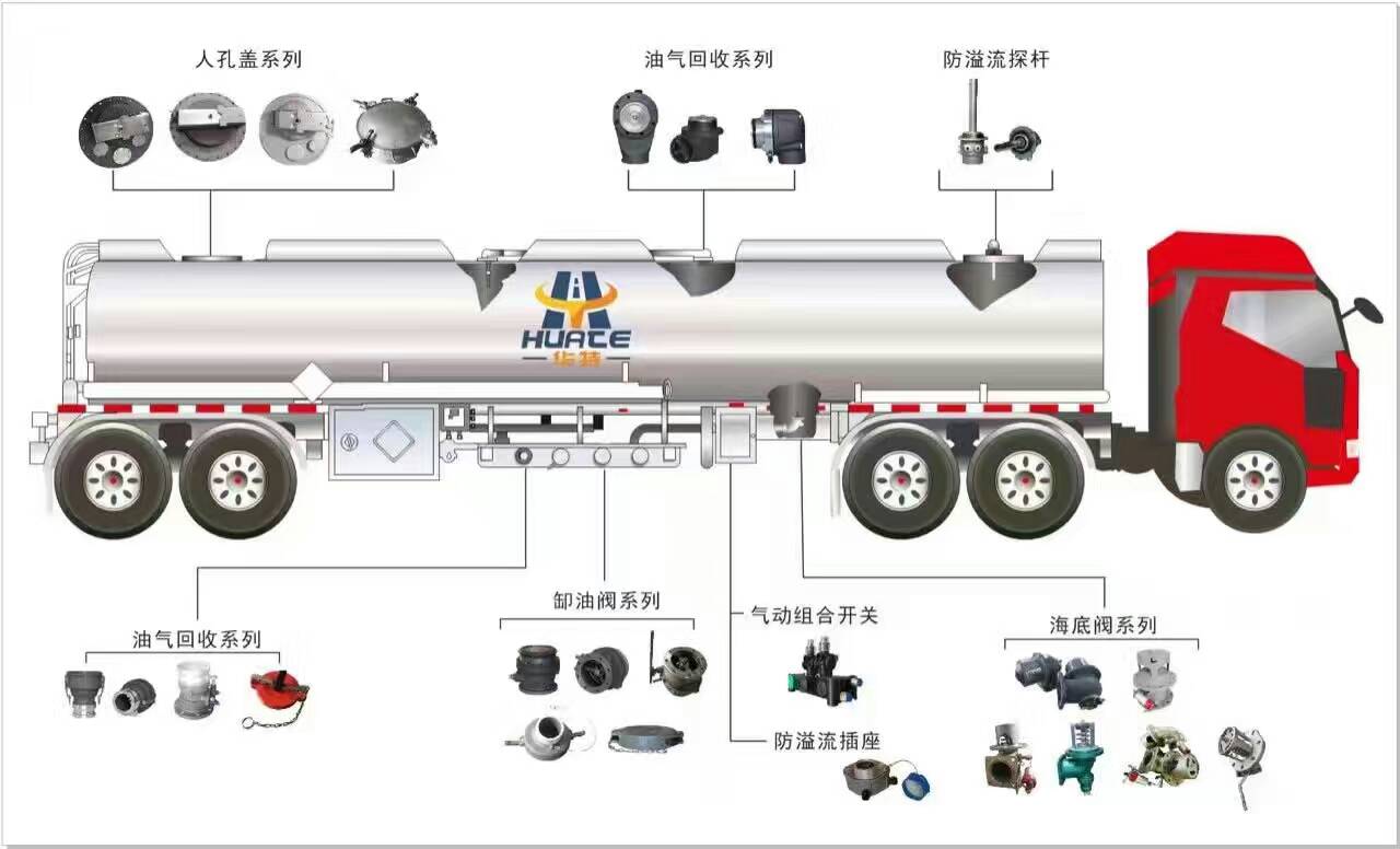 �͹�܇�������